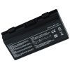 Аккумулятор для ноутбука ASUS X51H (A32-T12, AS5151LH) 11.1V 5200mAh PowerPlant (NB00000011)