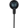 Наушники Canyon CNE-CEP3DG Black (CNE-CEP3DG) изображение 2