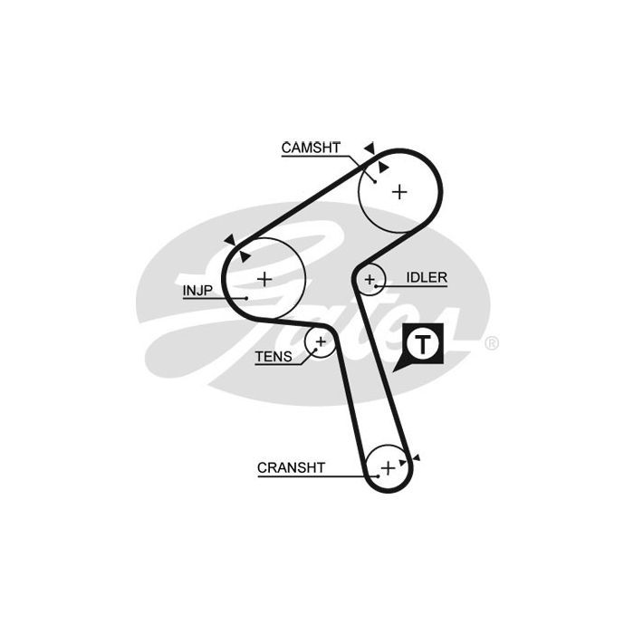 Ремень ГРМ Gates 5363XS