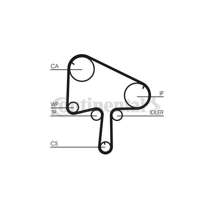 Ремень ГРМ CONTITECH CT1145 изображение 2