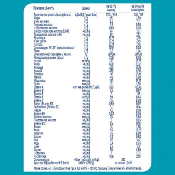 Детская смесь Nestle NAN 1 Optipro 2'FL +0 мес. 400 г (7613032024918) изображение 3