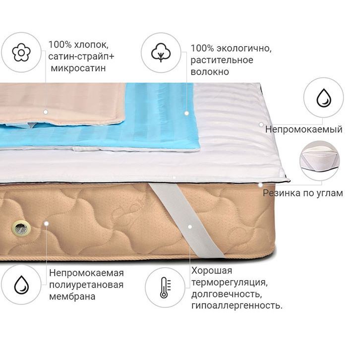 Наматрацник MirSon бавовняний Valentino Waterproof Cotton 272/1 180x190 см (2200000382412) зображення 2