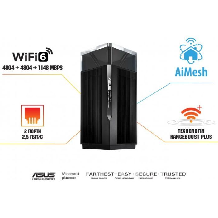 Маршрутизатор ASUS XT12-2PK изображение 12