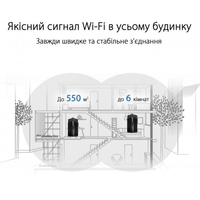 Маршрутизатор ASUS XT12-2PK изображение 9