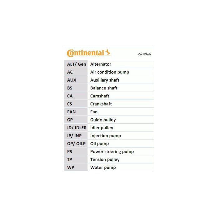 Комплект ремня ГРМ с помпой CONTITECH CT1065WP2 изображение 2