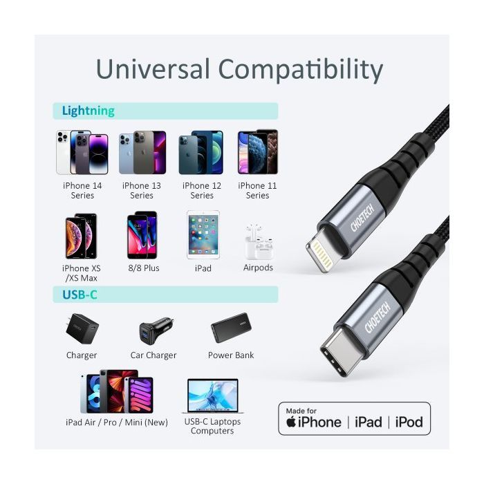 Дата кабель USB-C to Lightning 2.0m MFI Choetech (IP0041-BK) изображение 7