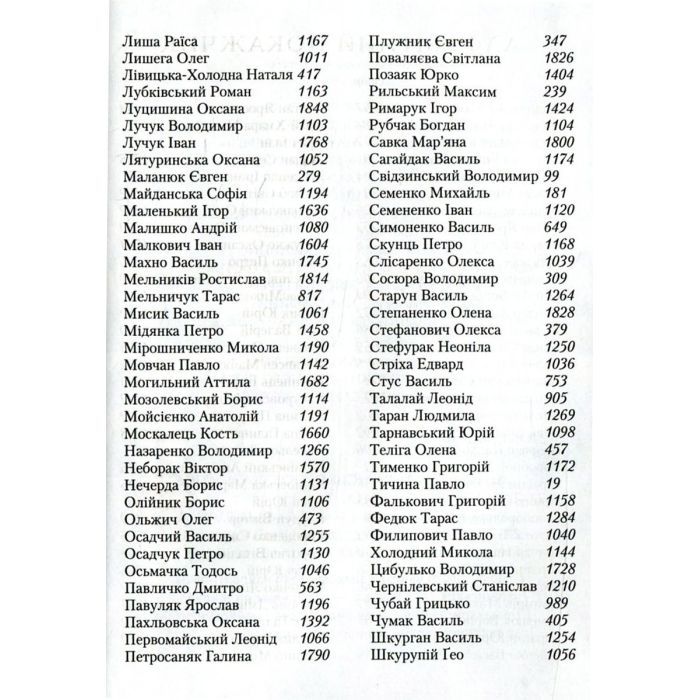 Книга Антологія української поезії ХХ століття. Від Тичини до Жадана А-ба-ба-га-ла-ма-га (9786175851166) зображення 4