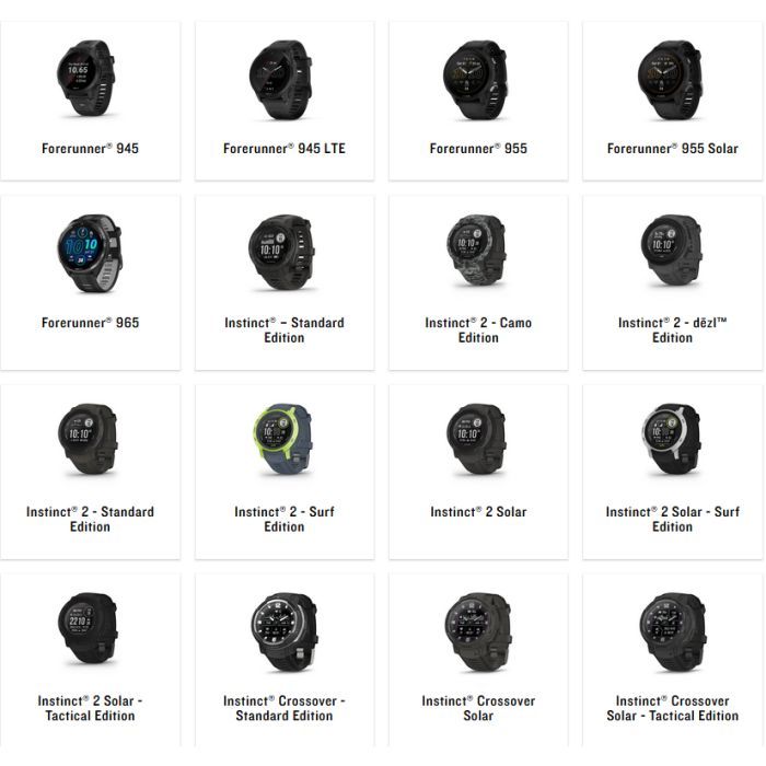 Ремешок для смарт-часов Garmin fenix 6 solar 22mm QuickFit Slate Gray Silicone (010-12863-22) изображение 3
