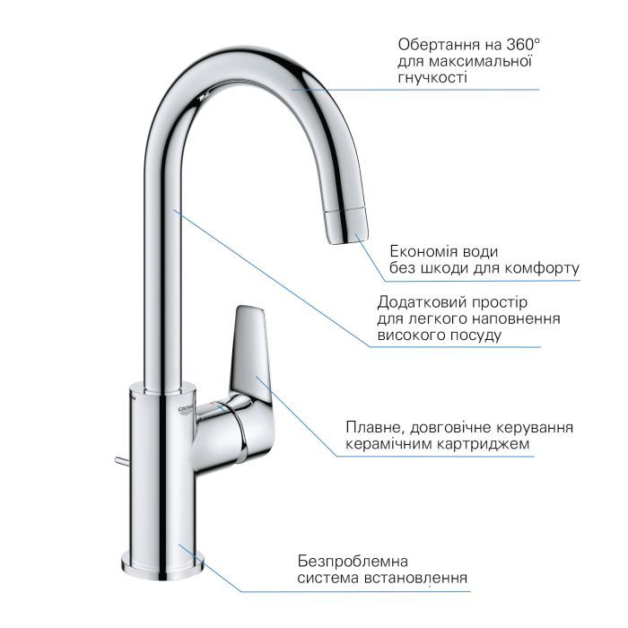 Смеситель Grohe QuickFix 24201001 (CV030596) изображение 5
