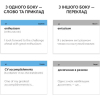 Обучающий набор English Student Карточки для изучения английского языка Interview English Vocabulary, украинский (591225969) изображение 2