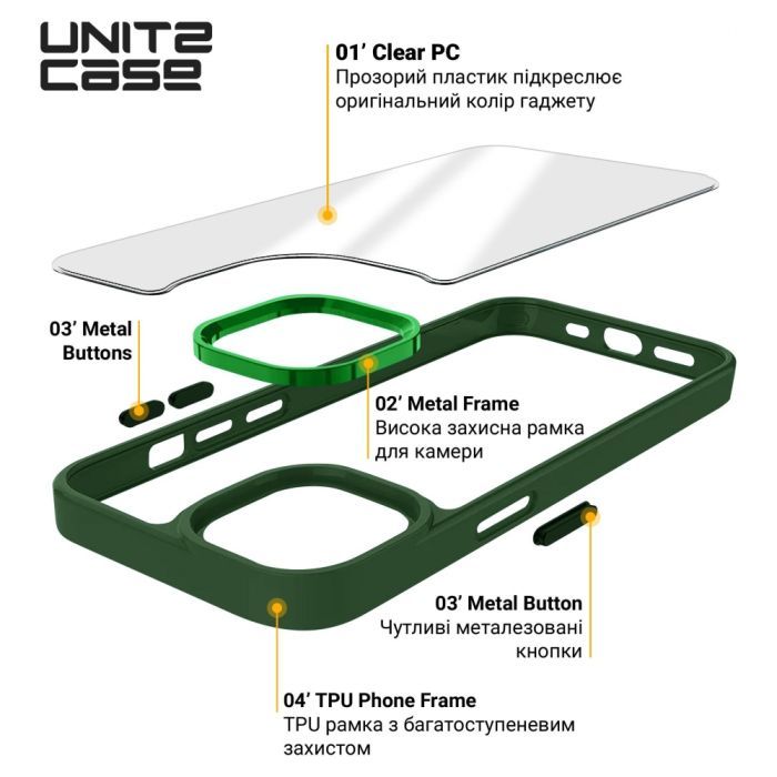 Чехол для мобильного телефона Armorstandart UNIT2 Apple iPhone 14 Green (ARM69940) изображение 4