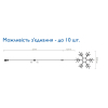 Гирлянда Delux Motif flash Snowflake 55 см синий IP44 EN (90012964) изображение 2