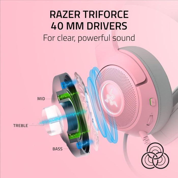 Наушники Razer Kraken Kitty V2 Quartz (RZ04-04730200-R3M1) изображение 10