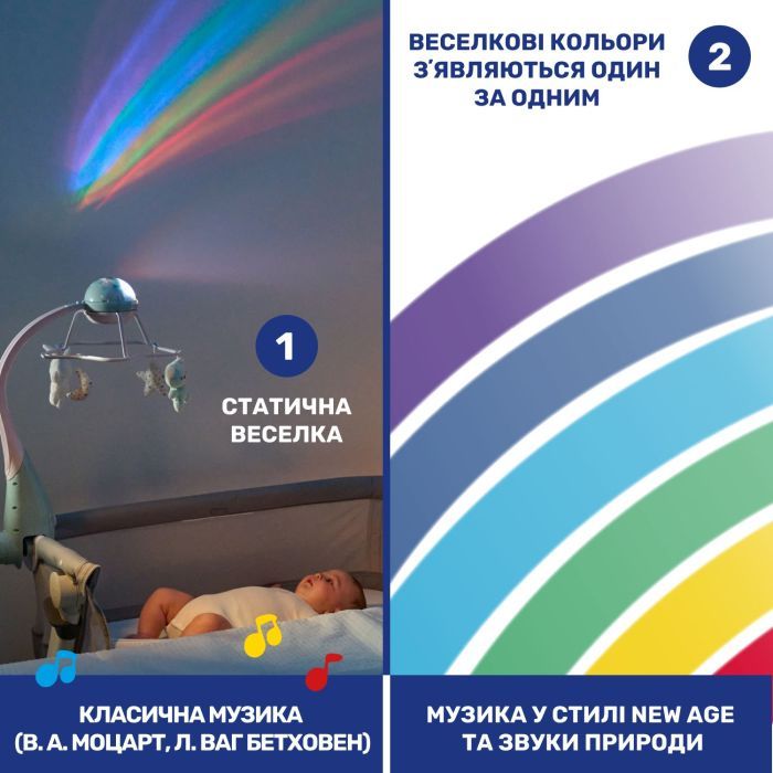 Мобиль Chicco проектор на кроватку 3 в 1 "Радуга" бежевый (11041.00) изображение 5