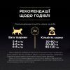 Сухой корм для кошек Purina Pro Plan Original с курицей 10 кг (7613036508032) изображение 9