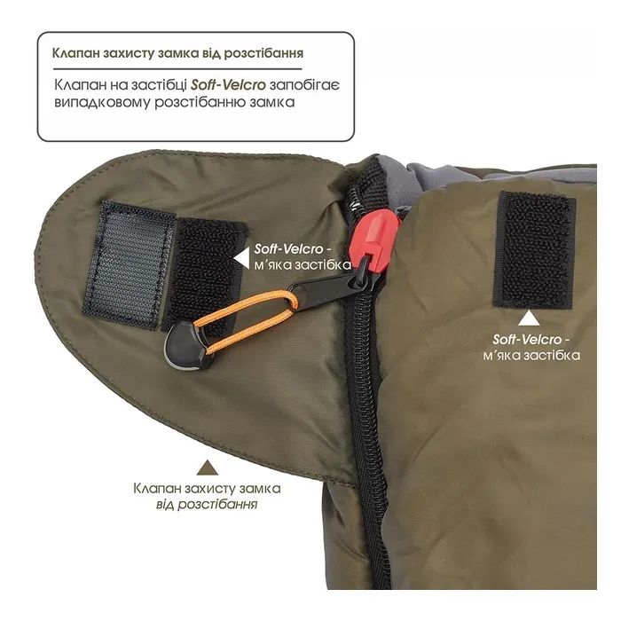Спальный мешок Mousson PUNTO Olive (10725) изображение 10