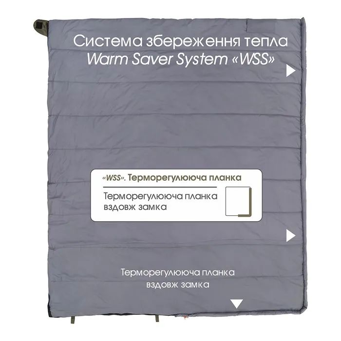 Спальный мешок Mousson PUNTO Olive (10725) изображение 7