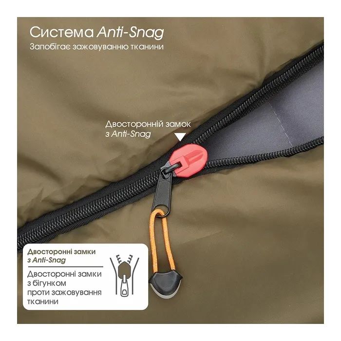 Спальный мешок Mousson PUNTO Olive (10725) изображение 8