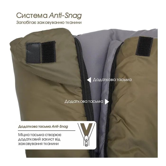 Спальный мешок Mousson PUNTO Olive (10725) изображение 9