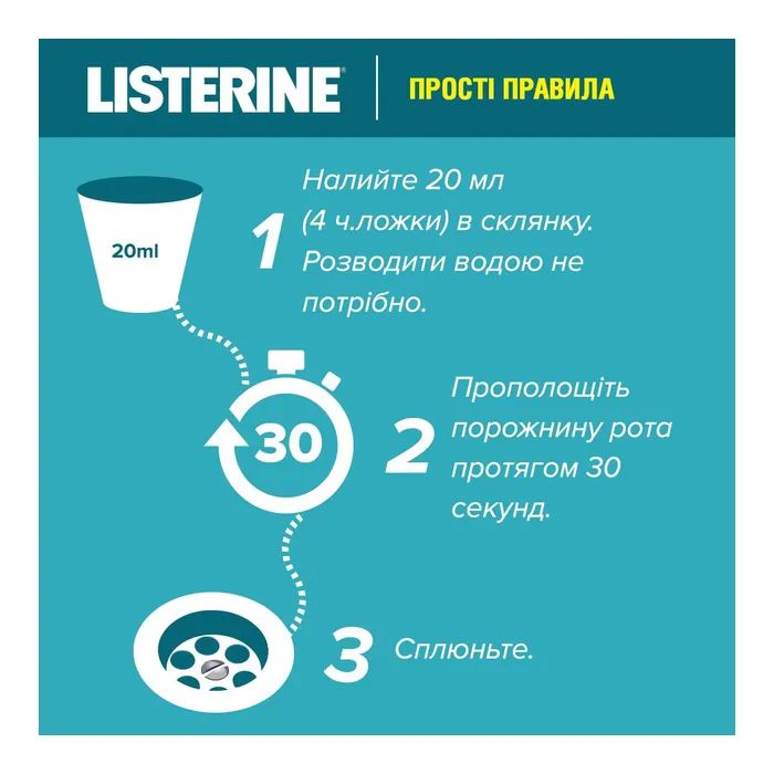 Ополіскувач для порожнини рота Listerine Свіжа м'ята М'який смак 1000 мл (3574661011394/3574661619927) зображення 3