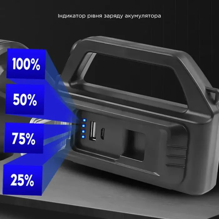 Фонарь Quantum Tracker 3W LED+COB з функцією Power Bank (QM-FL1063) изображение 8