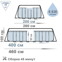 Басейн BestWay 56442 зображення 3