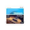 Струны для гитары D'Addario Silk & Steel Folk Regular Light (11-47) (EJ40)