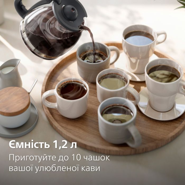 Капельная кофеварка Philips HD7430/90 изображение 5
