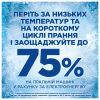 Капсулы для стирки Ariel Pods All-in-1 Горный источник 30 шт. (8700216765480) изображение 6
