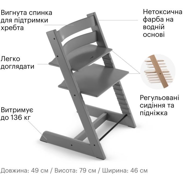 Стілець для годування Stokke Tripp Trapp, Fjord Blue (сіро-синій) (100138) зображення 3