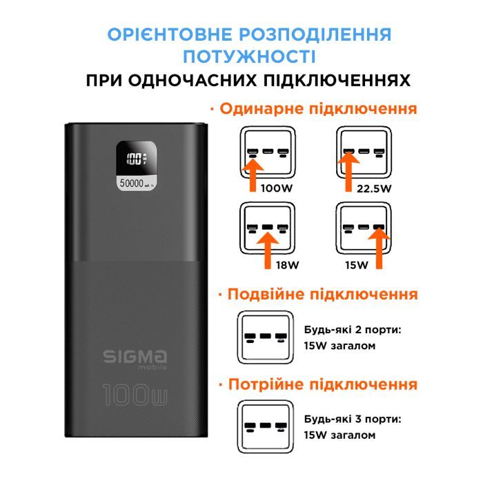 Батарея универсальная Sigma X-power SI50A6QLX 50000mAh, PD/100W, LED, cable 100w, black (4827798741313) изображение 5