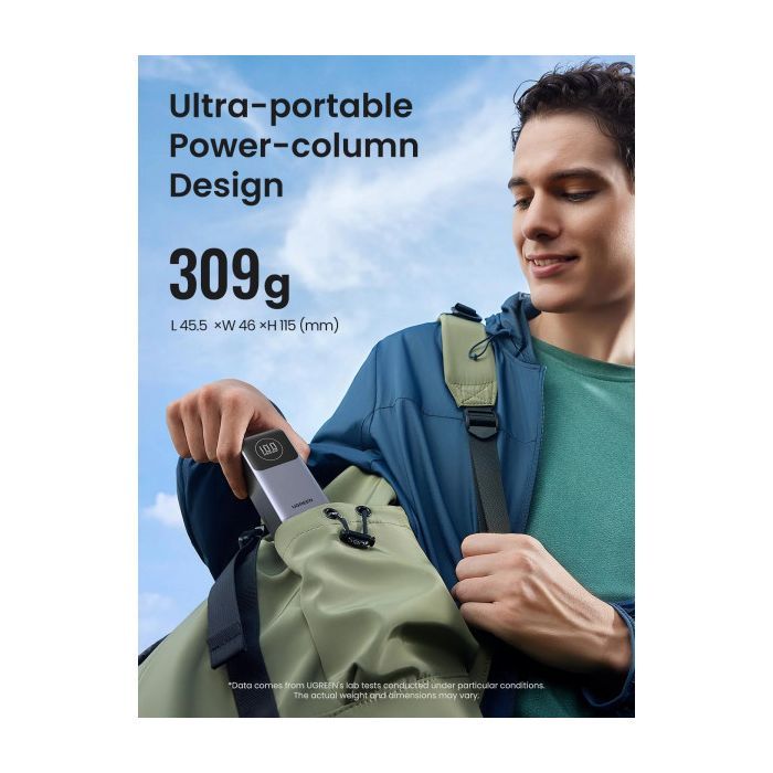 Батарея универсальная Ugreen 12000mAh 100W PD, QC, USB-A, USB-С in/out Grey (PB724) (35526B) изображение 4