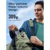 Батарея универсальная Ugreen 12000mAh 100W PD, QC, USB-A, USB-С in/out Grey (PB724) (35526B) изображение 4