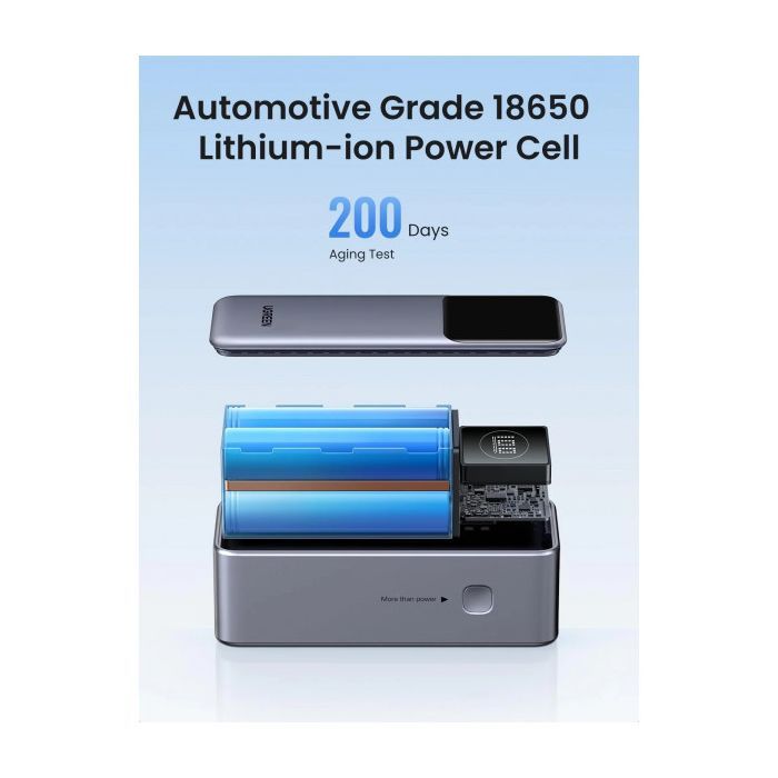 Батарея универсальная Ugreen 12000mAh 100W PD, QC, USB-A, USB-С in/out Grey (PB724) (35526B) изображение 6