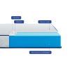 Матрас Highfoam Largo Efes ортопедический беспружинный 170 x 190 см (4820001139969) изображение 3