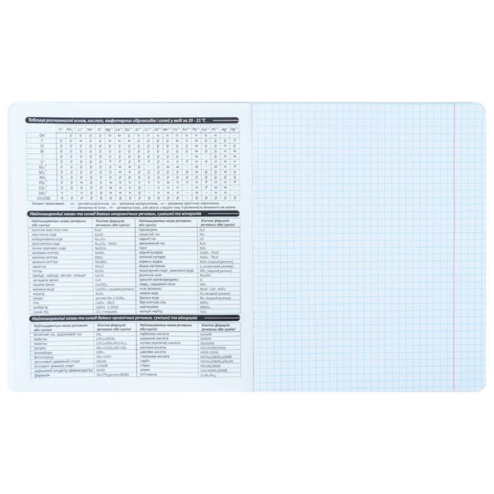 Тетрадь Kite предметная Techno 48 листа, клетка, химия (K25-240-6) изображение 3