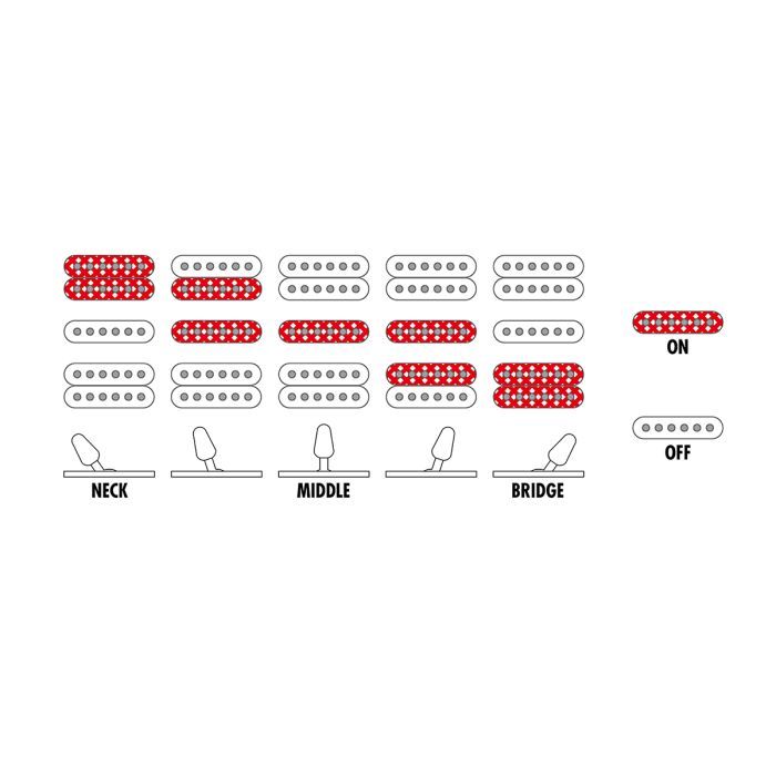 Електрогітара Ibanez RG550 EB (236627) зображення 8