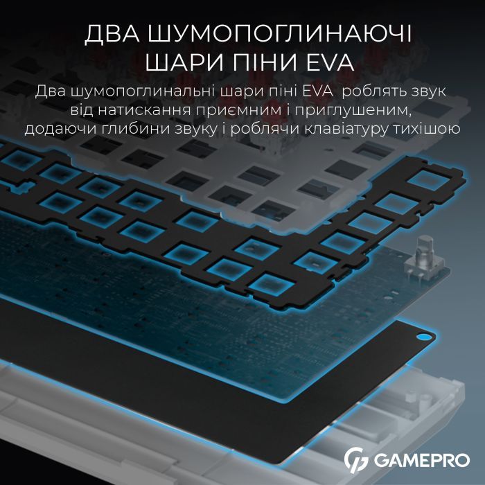 Клавіатура GamePro Asgard Valhalla MK160W Pro 75 RGB Wireless/Bluetooth/USB White (MK160W Pro) зображення 10