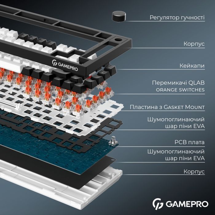 Клавіатура GamePro Asgard Valhalla MK160W Pro 75 RGB Wireless/Bluetooth/USB White (MK160W Pro) зображення 11