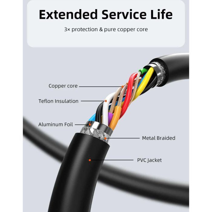 Дата кабель USB 3.0 AM/AF 20.0m active Cabletime (CA915194) изображение 8