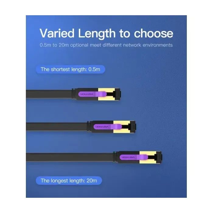 Патч-корд 0.5м, FTP cat 7 RJ-45 black Vention (ICABD) зображення 7