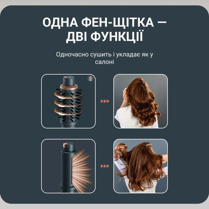 Фен-щітка Rowenta UB9920E0 зображення 7