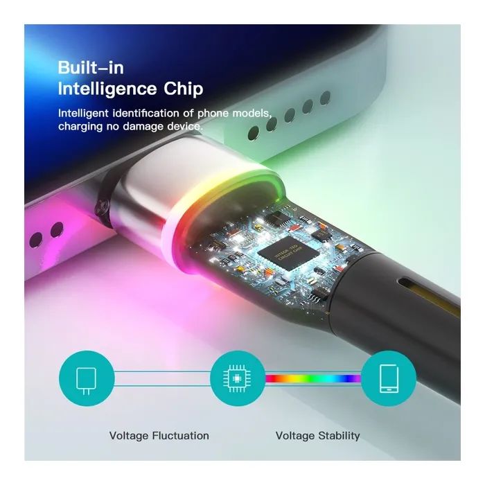 Дата кабель USB 2.0 AM to Lightning 1.0m 2.4A black Essager (EXCL-XCD01) изображение 10