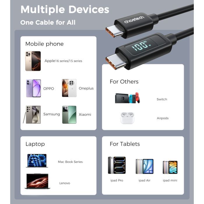 Дата кабель USB-C to USB-C 1.2m PD100W digital display silicone Choetech (XCC-1064) зображення 6