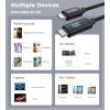 Дата кабель USB-C to USB-C 1.2m PD100W digital display silicone Choetech (XCC-1064) зображення 6