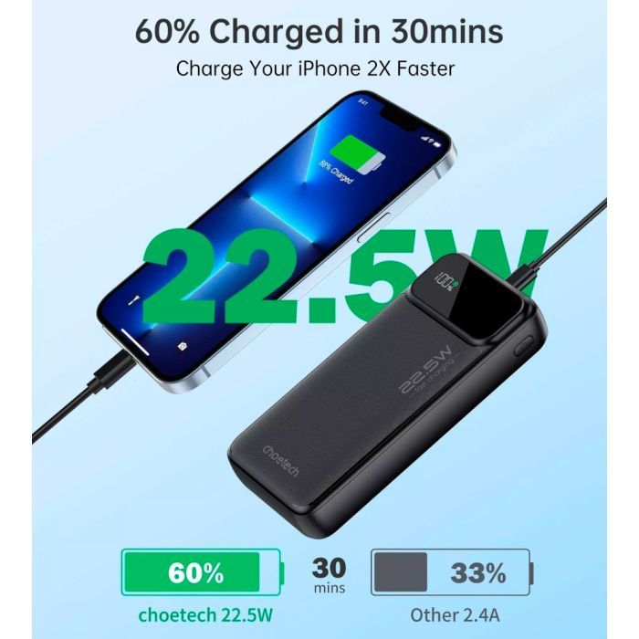 Батарея универсальная Choetech 20000mAh, PD/22.5W, QC/3.0, AFC Samsung, LED (B729) изображение 6