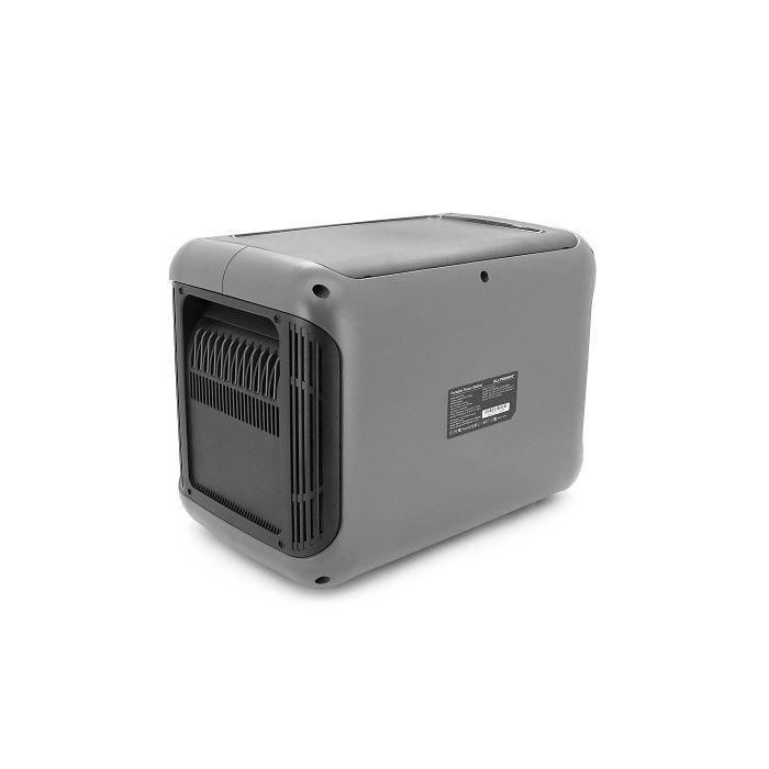 Зарядная станция ALLPOWERS R1500 LITE 1600W 1056Wh (R1500 LITE) изображение 5
