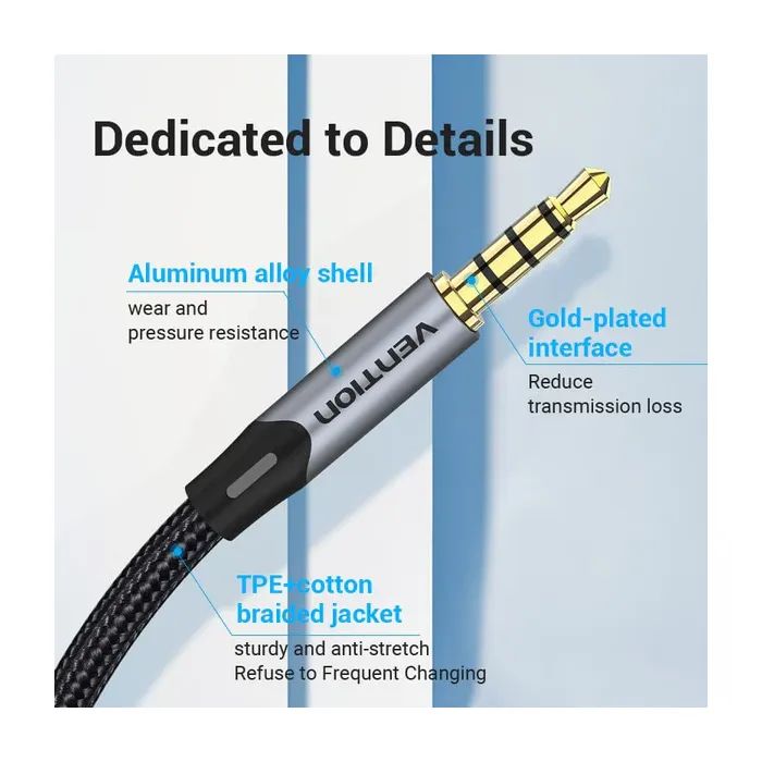 Кабель мультимедийный 3.5mm M to 3.5mm M 1.5m (4pin) gray Vention (BAQHG) изображение 6