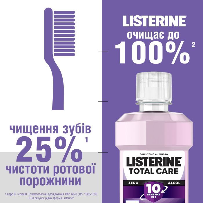 Ополаскиватель для полости рта Listerine Total Care 250 мл (3574661104522/3574661057071) изображение 2