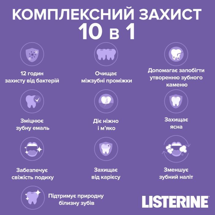 Ополаскиватель для полости рта Listerine Total Care 250 мл (3574661104522/3574661057071) изображение 3